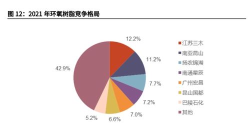 海風大潮將至，國產風電材料與輸電業(yè)務迎來發(fā)展新機遇