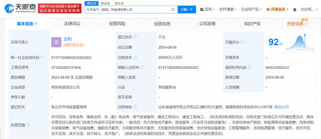東方電氣威海新能源公司 聚焦供配電網，助力綠色能源轉型